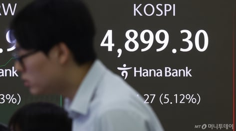 삼전·SK하닉 던지는 외국인..."셀코리아 시작?" 불안에도 개미 '줍줍'