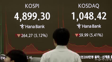 "3.3조 매도" 또 던진 외국인, 물량 받아낸 개미...5000피는 지켰다