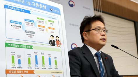 50대 일자리도 느는데..."20대는 안 뽑는대요" 의욕 뚝, 그냥 쉰다