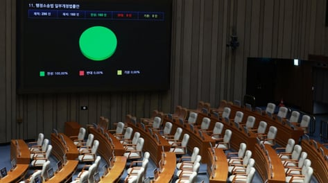 '국힘 보이콧' 반쪽짜리 본회의...與 민생법안 63개 '단독 처리'