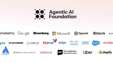 다날, AI 에이전트 재단 'AAIF' 가입 "결제 기술 협업 및 표준화 추진"