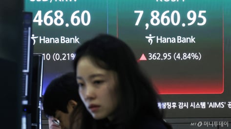 불장 아직 안 끝났다..."1만피·50만전자·300만닉스" 전망치 상향