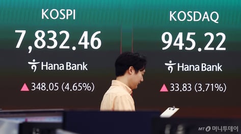 코스피 호황의 역설…'금투세 부활' 말도 못 꺼내는 與, 왜