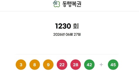 로또 당첨번호 '3·8·9·22·28·42'...16명 '17억' 대박 터졌다