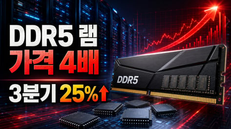 DDR5 램 가격 1년 새 4배…"3분기 가격 25% 이상 오른다" [IT썰]