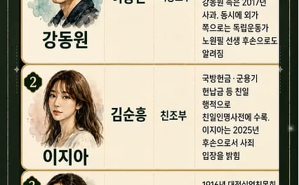 "강동원·이지아, 日에 자금 바친 '친일파' 후손"…하영 불똥에 또 파묘