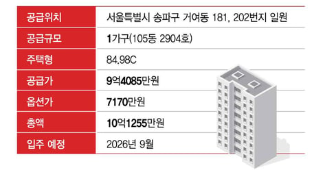 "줍줍 막힌다는데"…21억 송파 아파트 10억대, '로또 청약' 몰리나