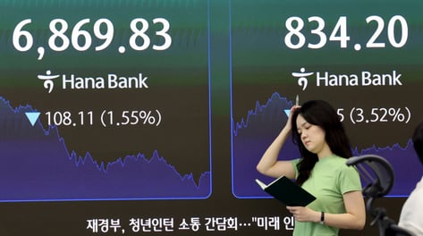 코스피 매도 사이드카…6% 넘게 밀리며 6500 밑돌아