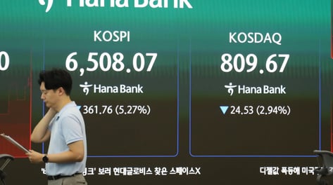 중동·유가·금리우려에 코스피 하락도 부담, 닛케이 2.57% ↓[Asia오전]