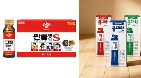 [단독]콧물 '훌쩍' 지갑은 '홀쭉'…콜대원 이어 판콜에스도 16%↑