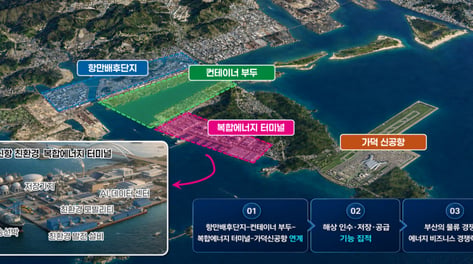 해양수도 부산, 액화수소 운송으로 세계 수소산업 패권 선점 가속
