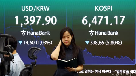 주가 급락에도 환율 하락…원/달러 환율, 11개월만에 1300원대로
