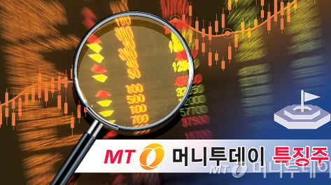 "암도 잡는다" 모더나 177% 폭등...국내 mRNA주도 '들썩'