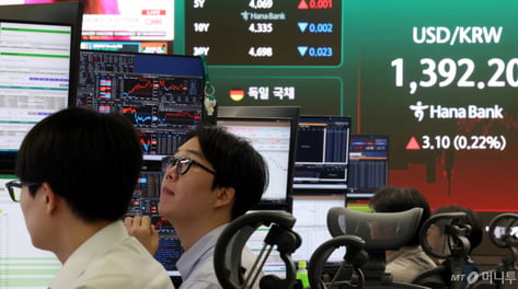 1400원 무너지자 달러 매도 가속…환율, 11개월 만에 최저