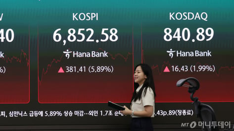 100조 쏘고, 40조 태운다...삼전닉스 역대급 주주환원에 6800피 회복