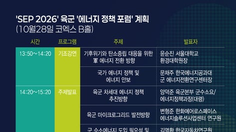 "軍 에너지 전환도 '안보' 과제"…태양광·수소·원자력 모두 쓴다
