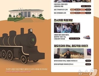 코레일, 10월 한달간 '2026 철도박물관 가을 축제' 개최