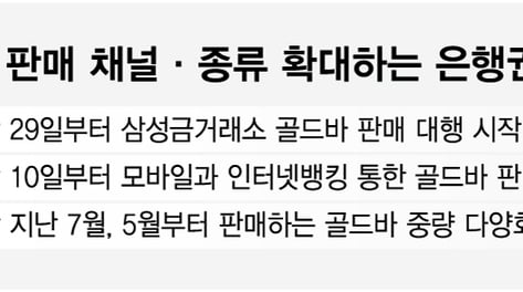 "쌀 때 사자" 금값 떨어지자 '줍줍'…골드바 매달 300억씩 팔렸다