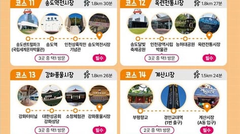 인천시-인천관광공사, 내달 15일까지 '전통시장 모바일 스탬프투어'