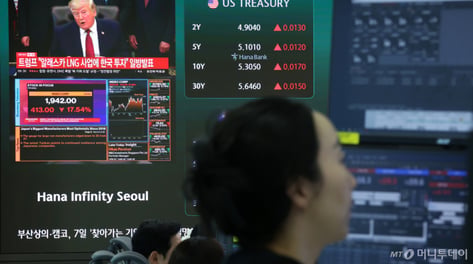 美 30년물 6% 간다, 치솟는 국채금리…"이유 10가지"-블룸버그