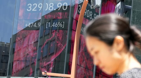 유가 부담, 홍콩 2.7% 하락…日 차익실현에 0.9%↓[Asia마감]