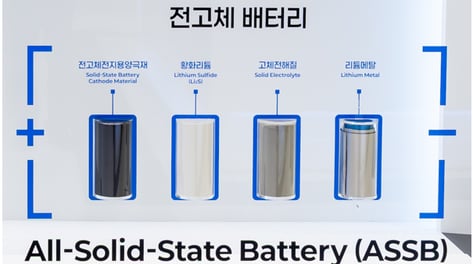 '꿈의 배터리' 시대 오나…에코프로-삼성SDI, 소재 개발 '맞손'