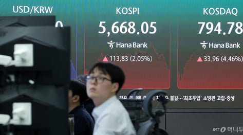 "물 탈 돈도 없어" 오천피 쇼크, 반등 확률은?...과거 사례 봤더니