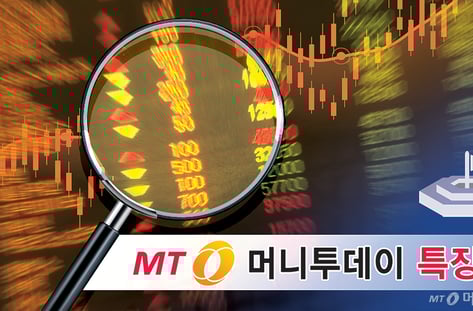 "골관절염 치료제 임상 성공 확률↑"…코오롱티슈진, 신고가