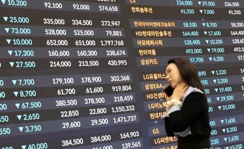 "벌써 20% 빠졌어, 일단 던져? 버텨?"...폭락장 언제까지