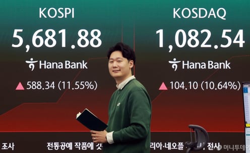 "안 팔길 잘했네" 곡소리 개미, 오늘은 환호성…코인보다 더 뛰는 국장