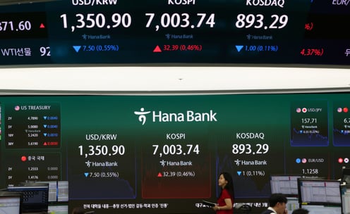 7000 탈환한 코스피, 美 고용지표·삼전실적 변수