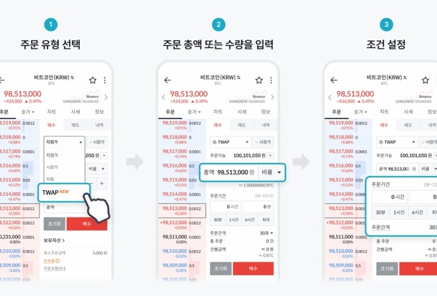 빗썸, 대량 주문 지원 'TWAP' 적용 플랫폼 확대 썸네일