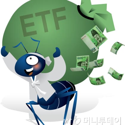 파생시장 변동성 급등에…4월 분배금 급증한 ETF는 썸네일