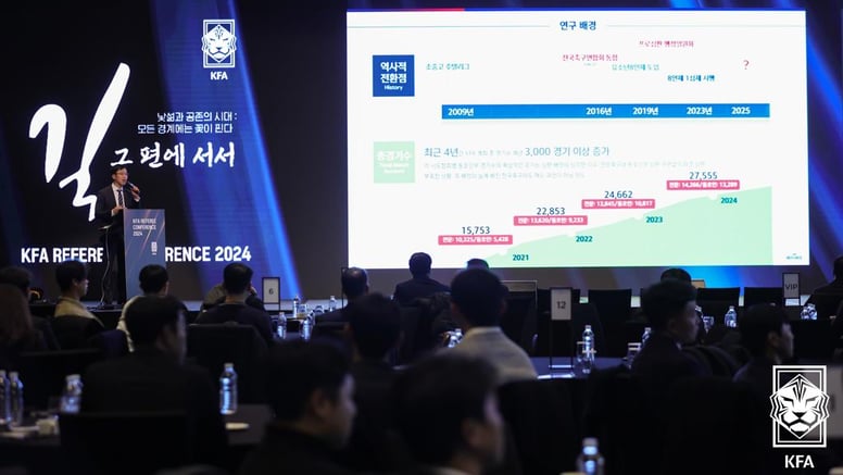 중국만도 못한 韓 심판 행정, 불신만 더 키우는 축구협회 '불통' 썸네일
