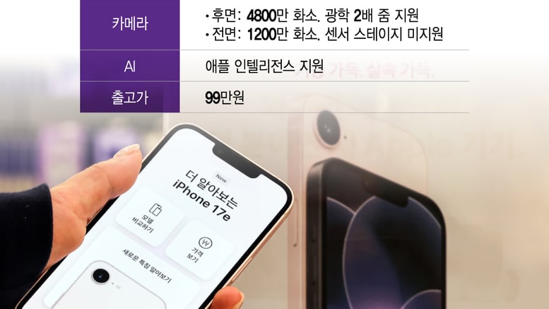 꽉꽉 눌러 담은 99만원 아이폰…"이것 참 아쉽네"[테크로그]