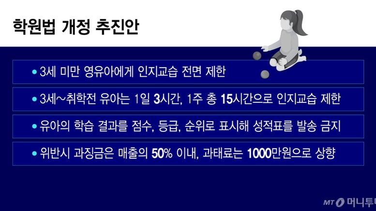 초중고 기초학력 점수, 학부모에 알린다