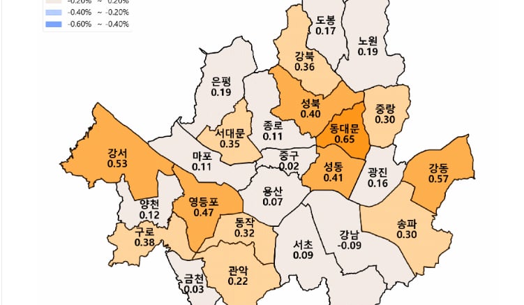 비강남 상승 지속 vs 강남 5주째 하락…서울 '투트랙' 장세