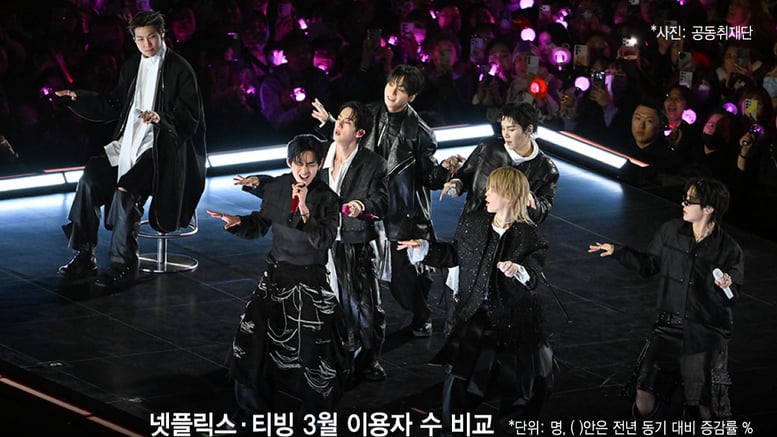"라이브는 역시 스포츠?"…'BTS' 넷플릭스 주춤·'WBC' 티빙 순항