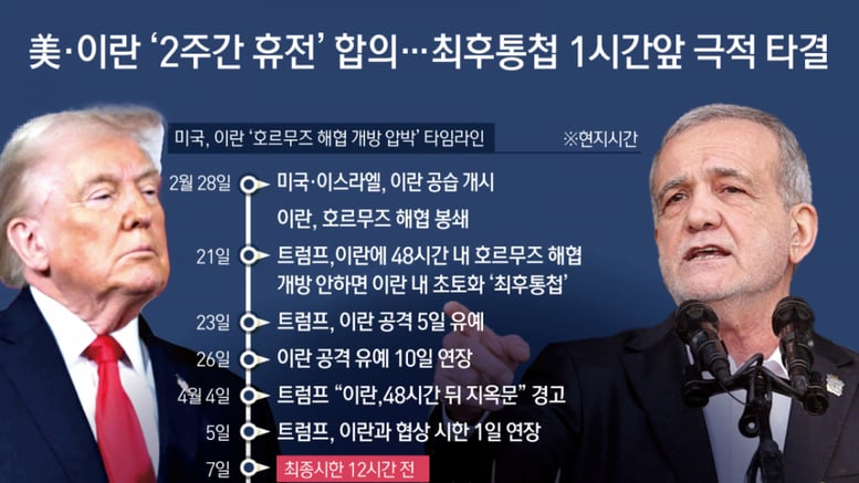 신정체제 지키고 호르무즈 통제권까지...두들겨 맞은 이란이 웃는다