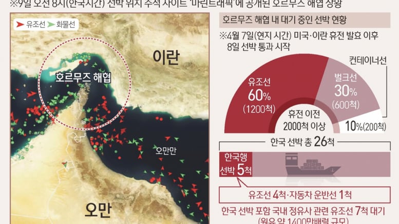 이란, 절대 못놓는 호르무즈…전세계 에너지·원자재 숨통 막힌다