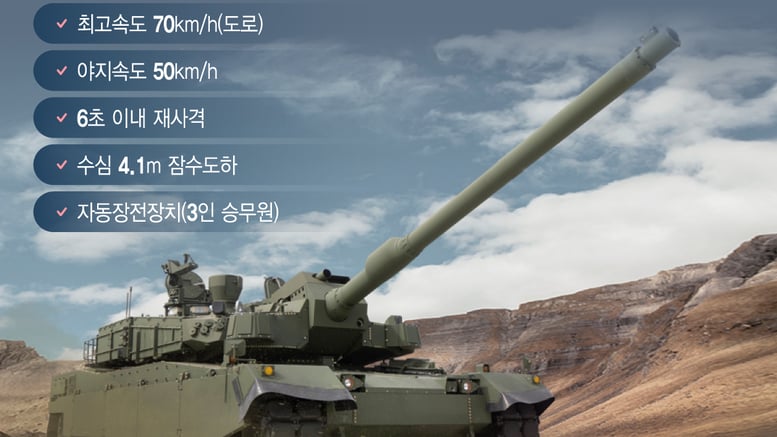 폴란드가 반한 K2…6초 이내 재사격 '3.5세대 전차'의 힘