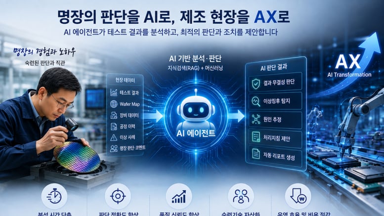 피씨엔, 산업부 '제조 암묵지 AI' 사업 수주…반도체 테스트에 적용