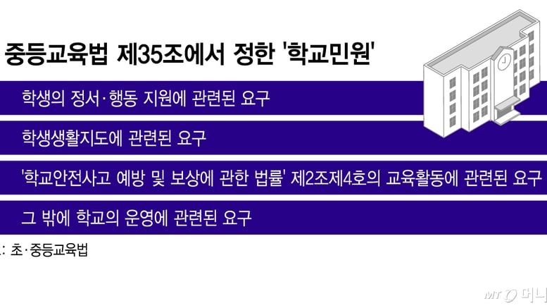 "5·18 책 왜 읽히나" 학부모 민원에…초등교사가 답변서까지 썼다