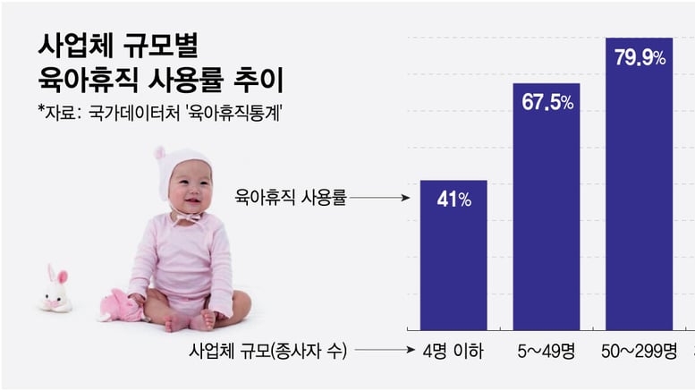 "돌봄 격차 줄인다"vs"애들 드러눕는다"…초1·2 하교시간 연장 '팽팽'